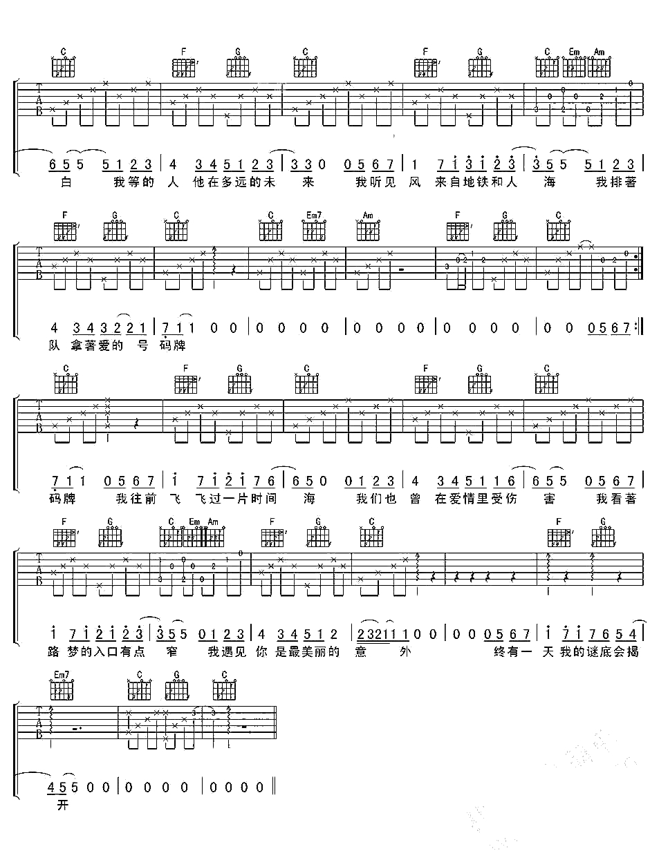 遇见吉他谱 C调简单版 孙燕姿 遇见六线谱2