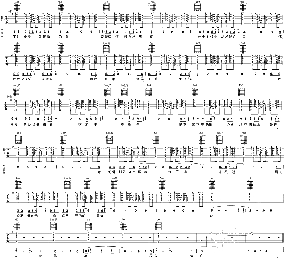 默吉他谱 那英《默》六线谱 男声版吉他弹唱2