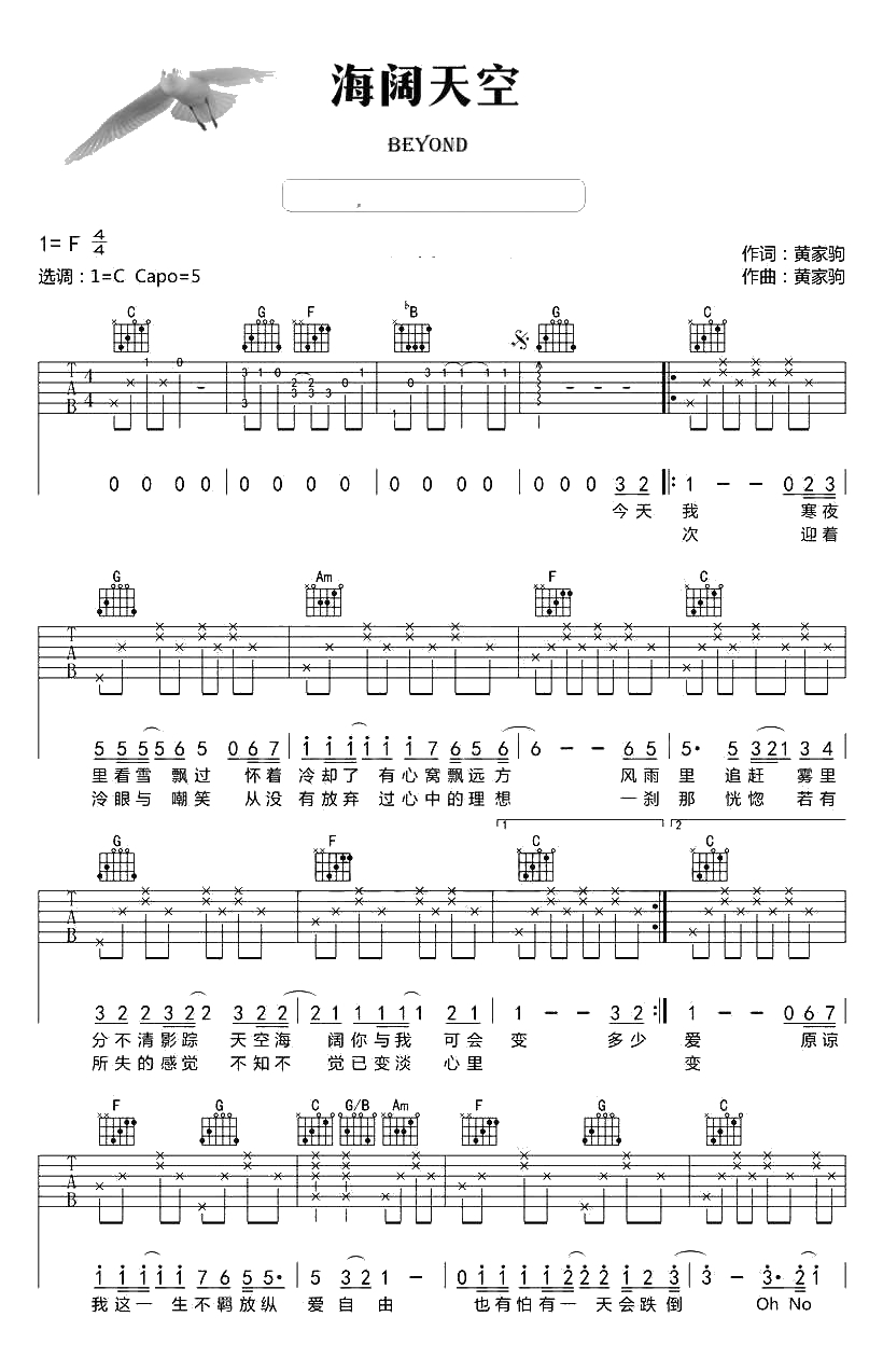 海阔天空吉他谱 C调简单版 Beyond黄家驹歌曲谱1