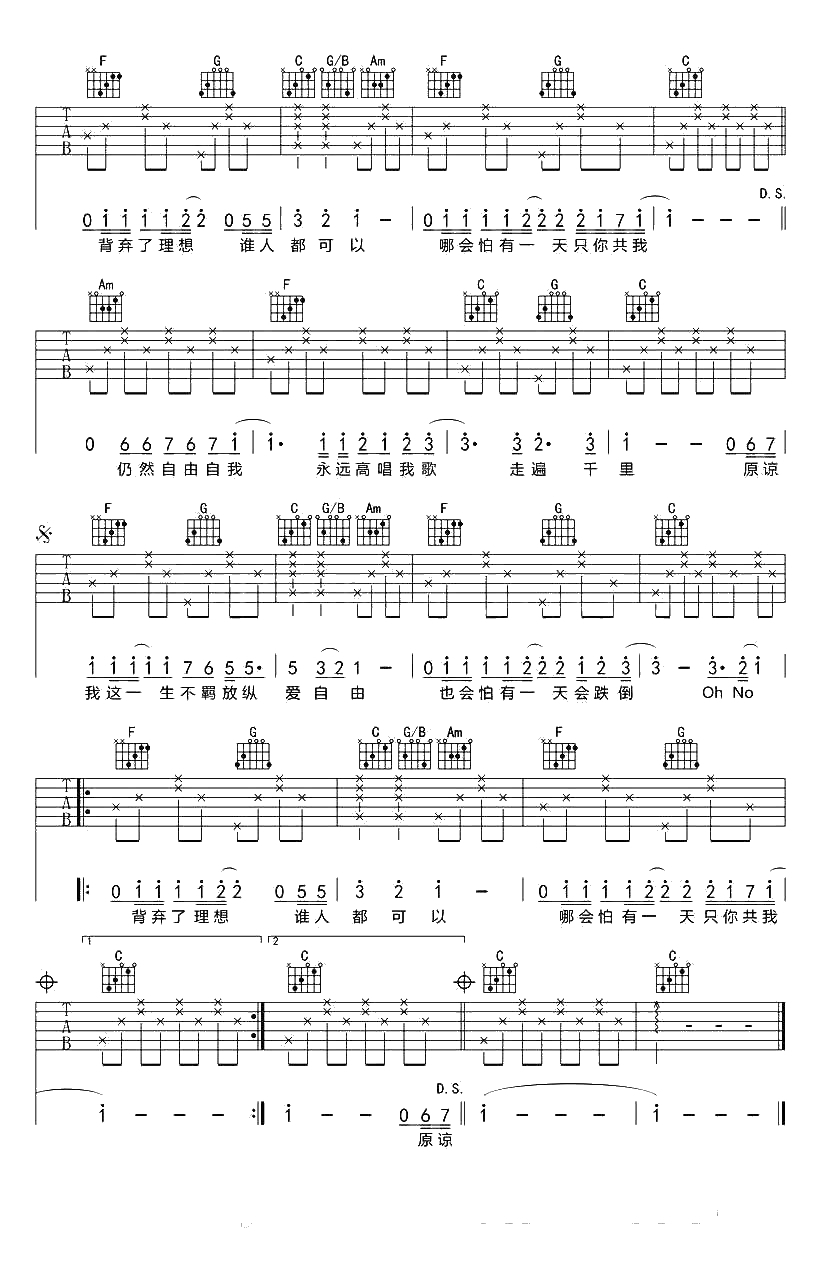 海阔天空吉他谱 C调简单版 Beyond黄家驹歌曲谱2