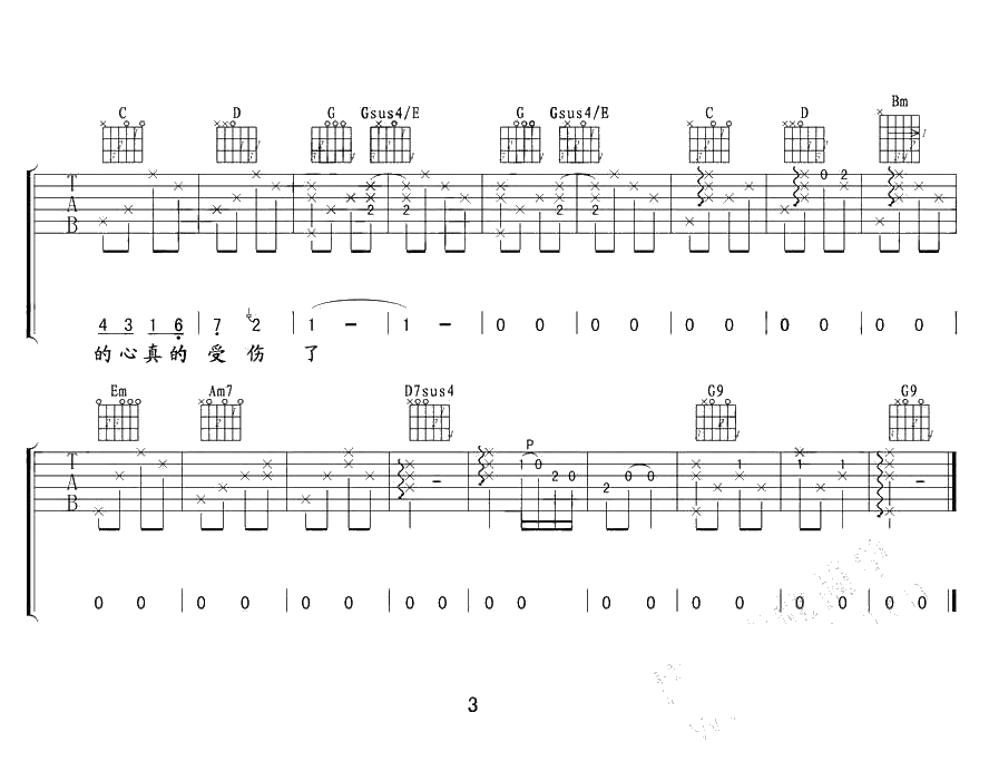 我真的受伤了吉他谱 张学友 完整版3