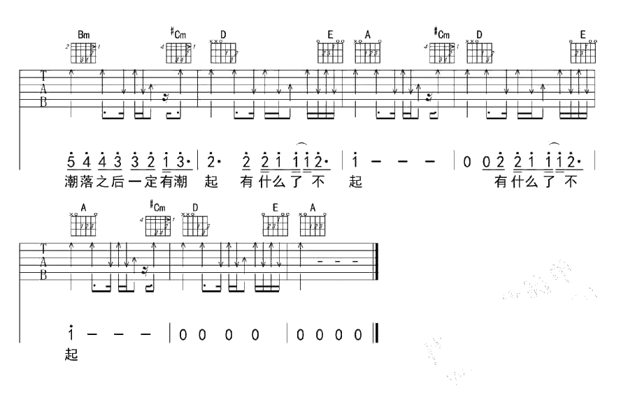 人生海海吉他谱 五月天 图片六线谱4