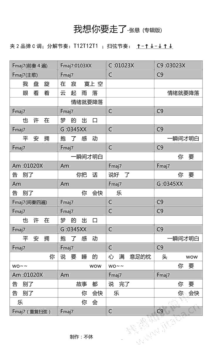 我想你要走了吉他谱 C调指法 张悬 两个版本弹唱谱1