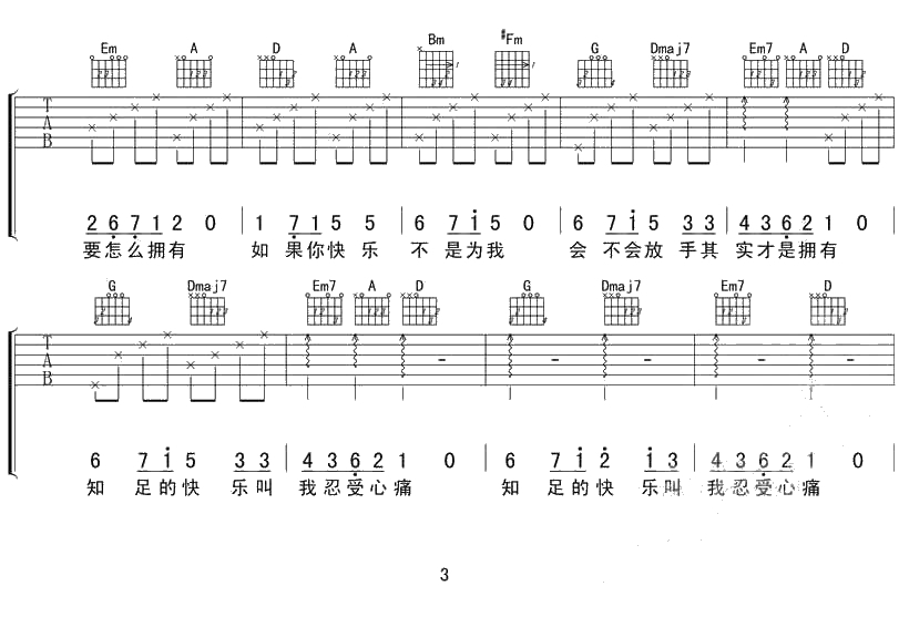 知足吉他谱 C调 五月天 知足弹唱谱()3