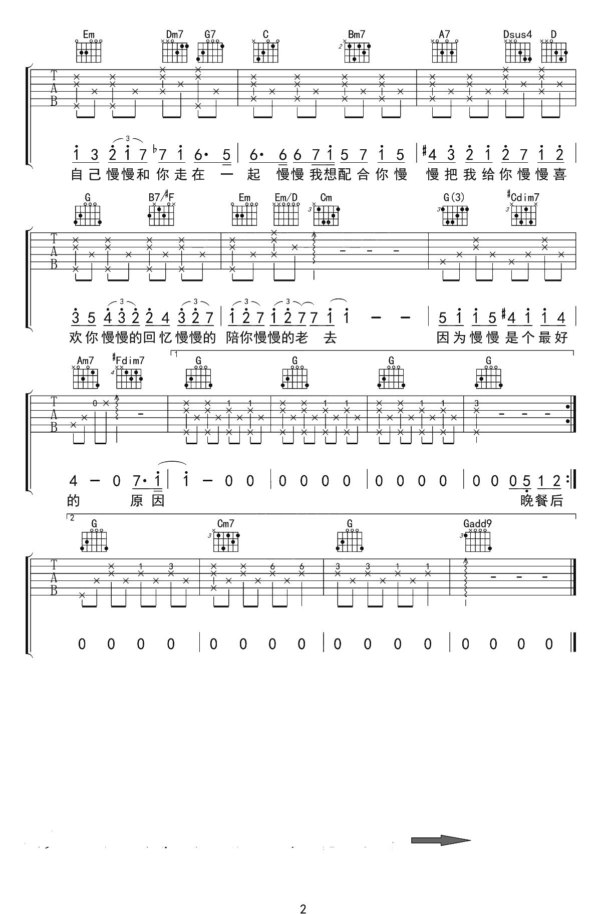 慢慢喜欢你吉他谱 G调 莫文蔚2
