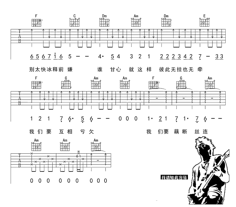 匆匆那年吉他谱简单版 王菲 吉他新手弹唱谱4