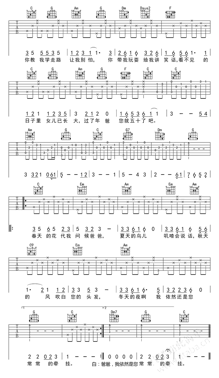 沐阳吉他谱 王洋(汤小米) 麻辣女兵歌曲吉他谱2