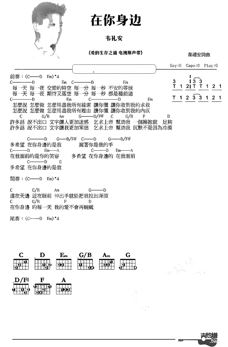 在你身边吉他谱 G调指法 韦礼安 和弦1