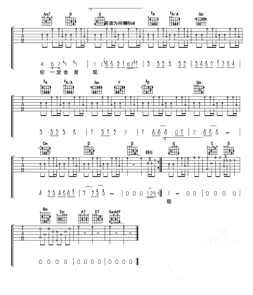 王力宏 爱一点吉他谱 王力宏 电影《非常幸运》主题曲3