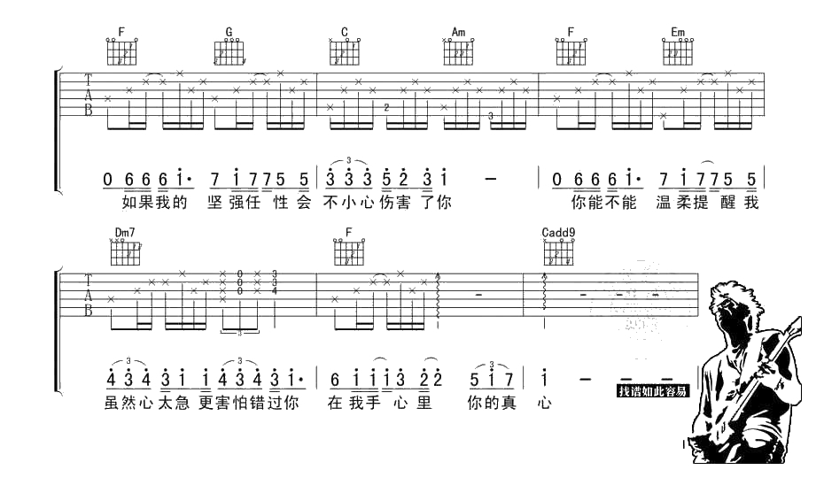 勇气吉他谱 梁静茹 C调 勇气3