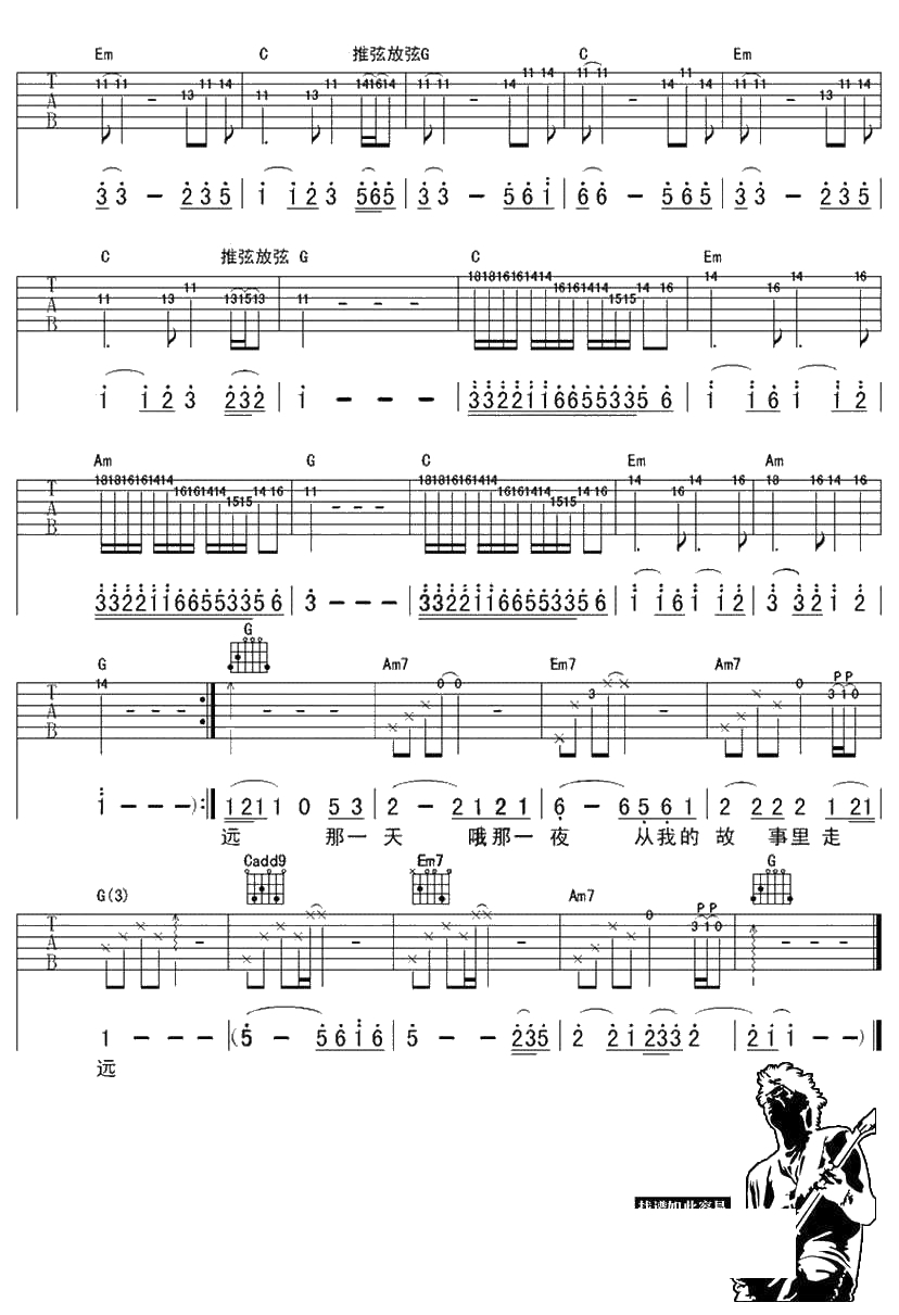 西湖吉他谱 痛苦的信仰 弹唱六线谱3