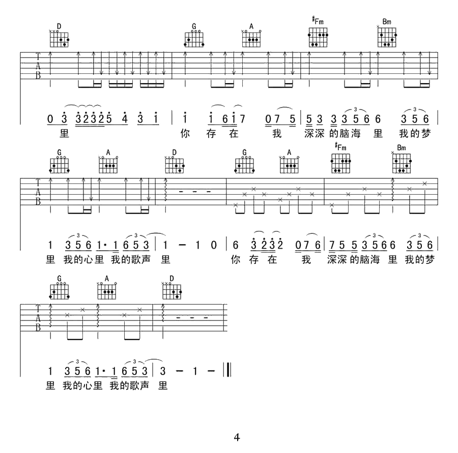 我的歌声里吉他谱 C调 曲婉婷 六线谱4
