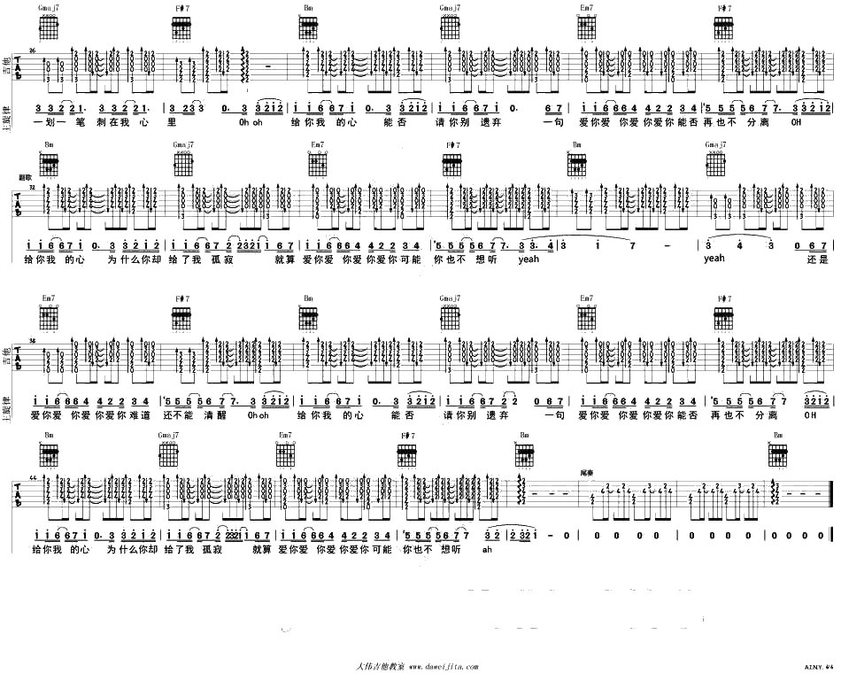 AINY爱你吉他谱 邓紫棋 A.I.N.Y六线谱(男声版)2