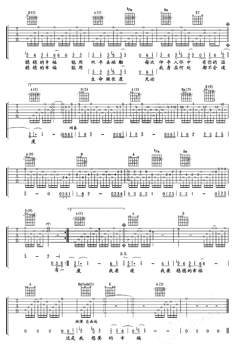稳稳的幸福吉他谱 A调指法 陈奕迅 六线谱图片2