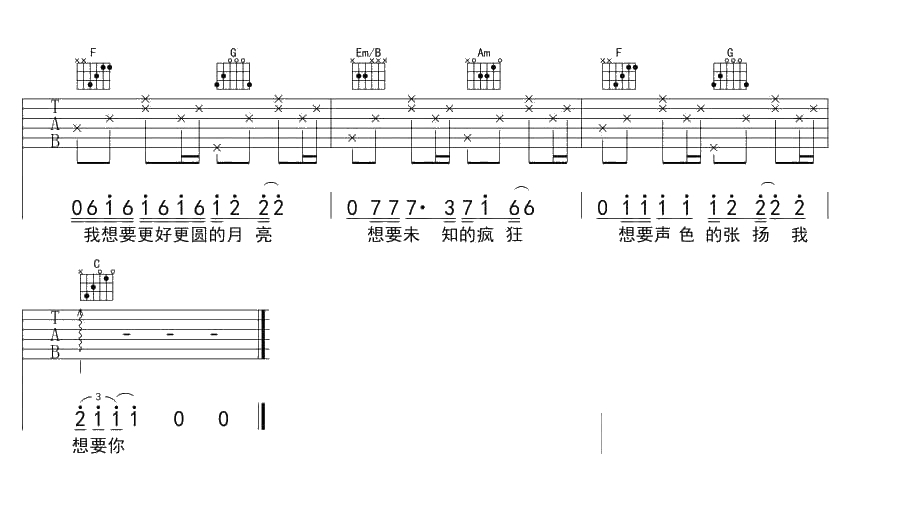 奇妙能力歌吉他谱 C调简单版 陈粒 图片六线谱3