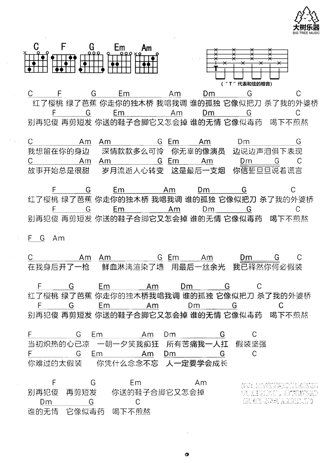 假装吉他谱 陈雪凝 C调 和弦弹唱谱1