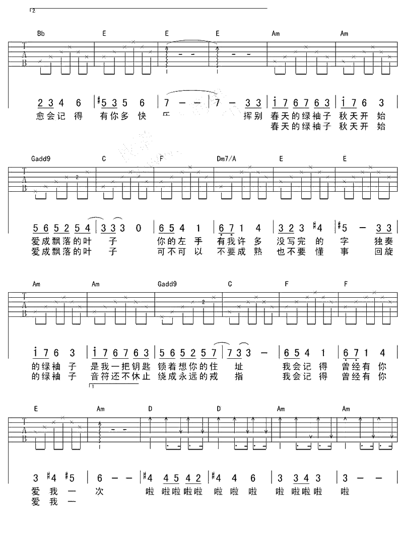 绿袖子吉他谱 元若蓝 绿袖子高清2