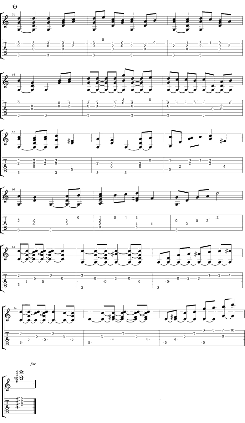 天黑黑吉他谱 孙燕姿 指弹吉他谱新编配3