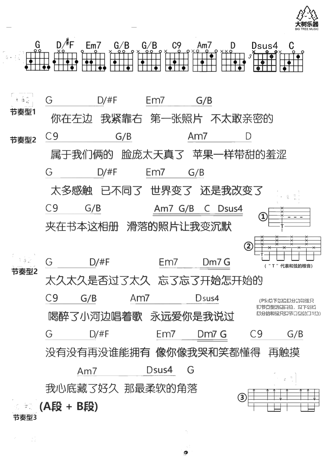 我们俩吉他谱 C调和弦 郭顶1