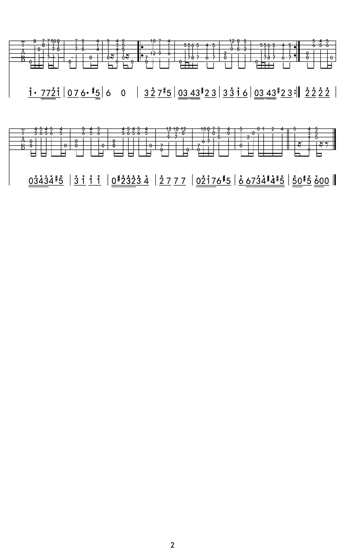 化装舞会吉他谱 C调 化装舞会独奏谱2