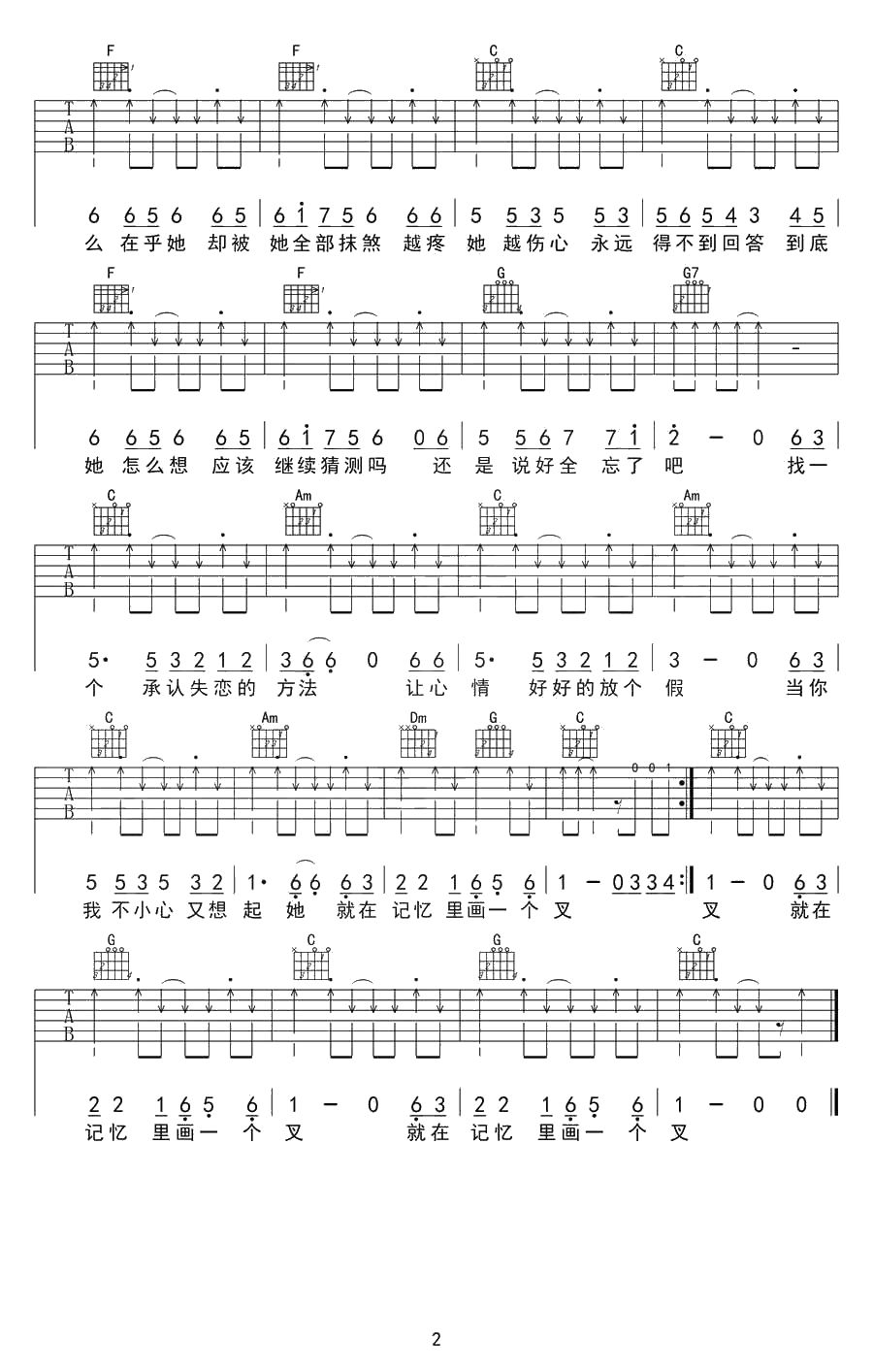 失恋阵线联盟吉他谱 C调 草蜢乐队《火锅英雄》宣传曲2