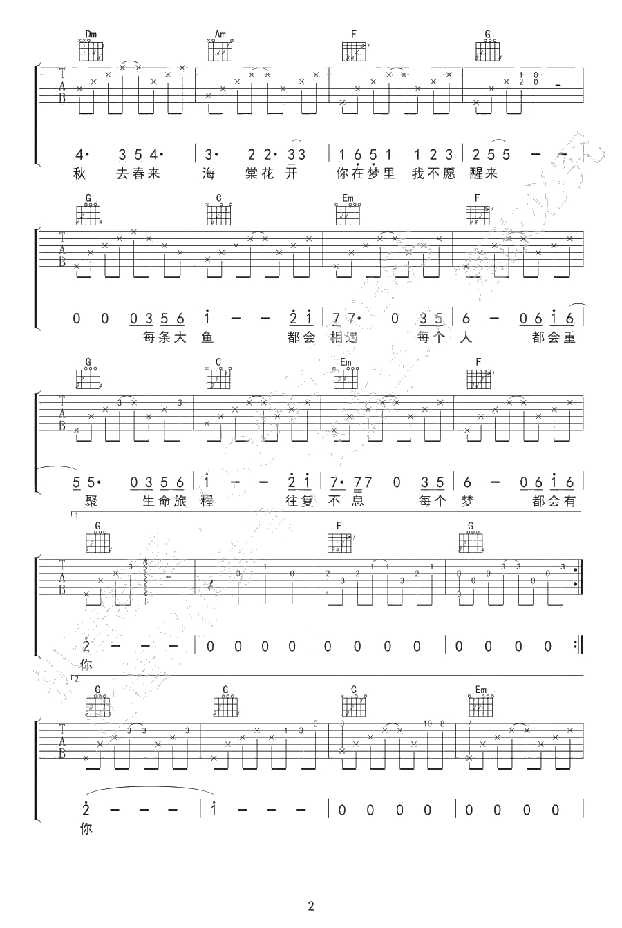 在这个世界相遇吉他谱 陈奕迅 C调六线谱 大鱼海棠主题曲2
