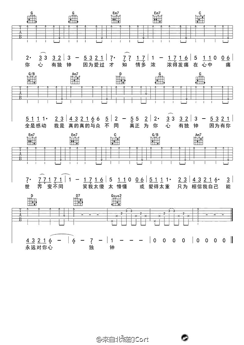 心有独钟吉他谱 中国新歌声李佩玲 六线谱3