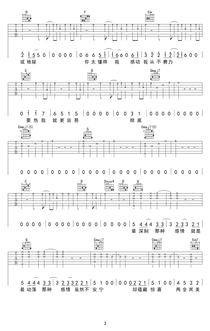 没有人像你吉他谱 梁静茹 G调弹唱谱 3
