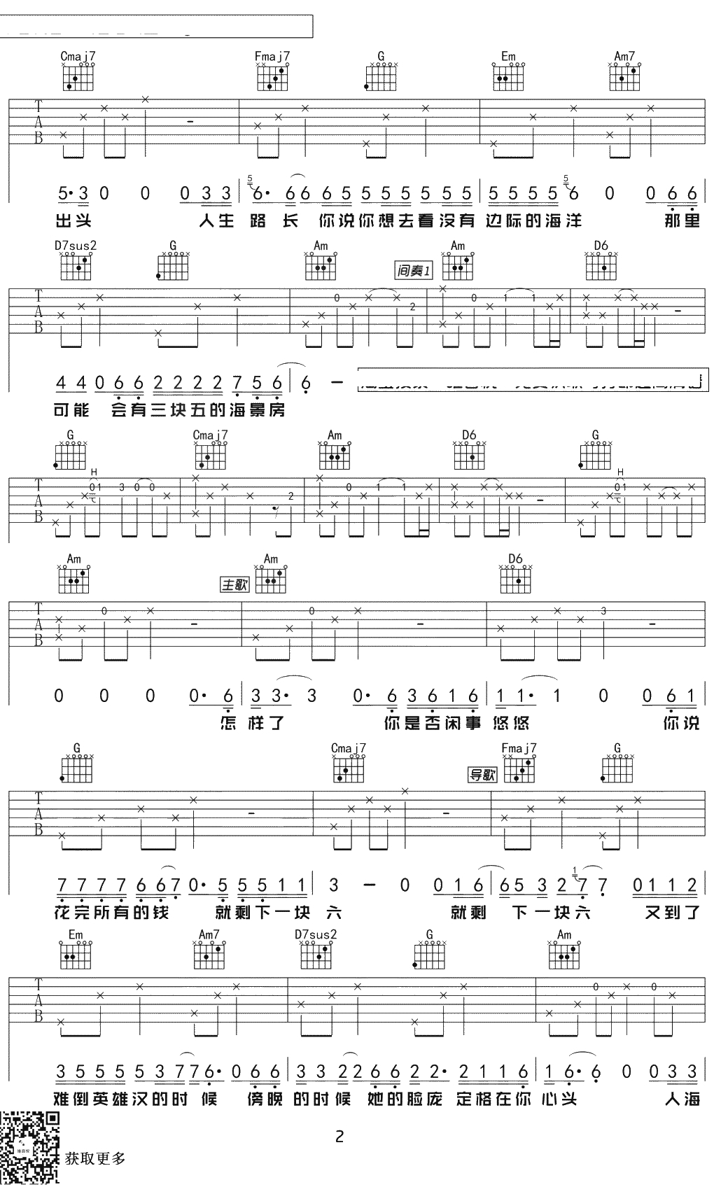 四块五吉他谱 C调简单版 隔壁老樊2