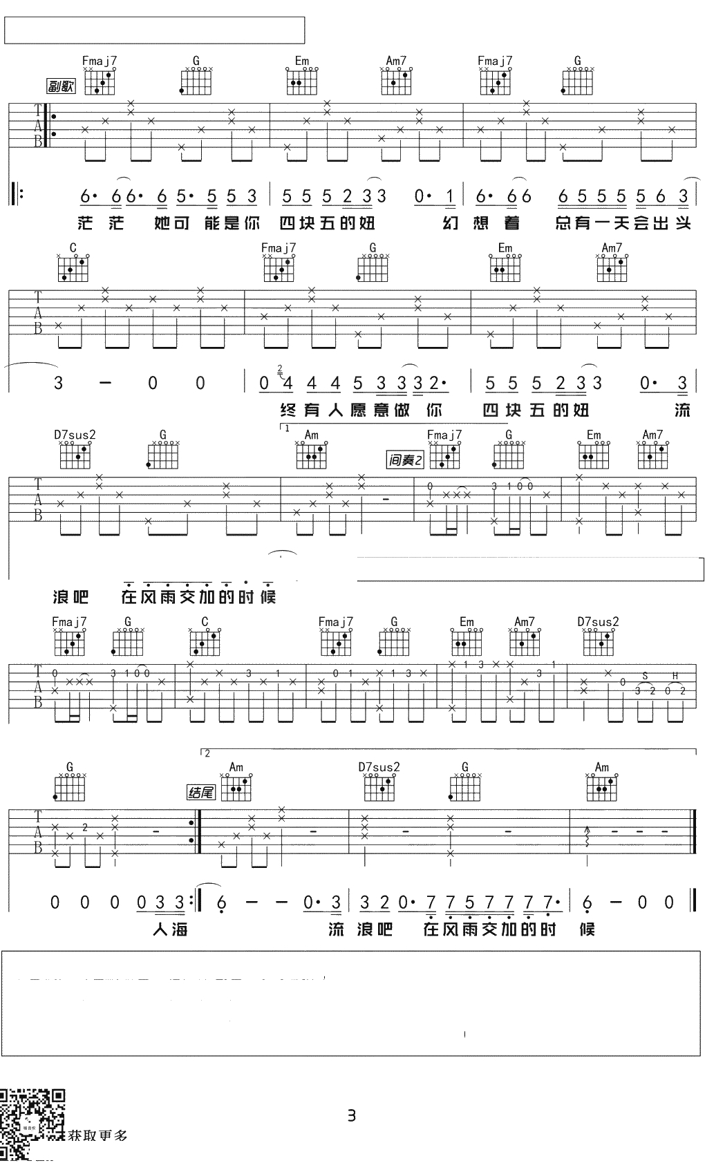 四块五吉他谱 C调简单版 隔壁老樊3
