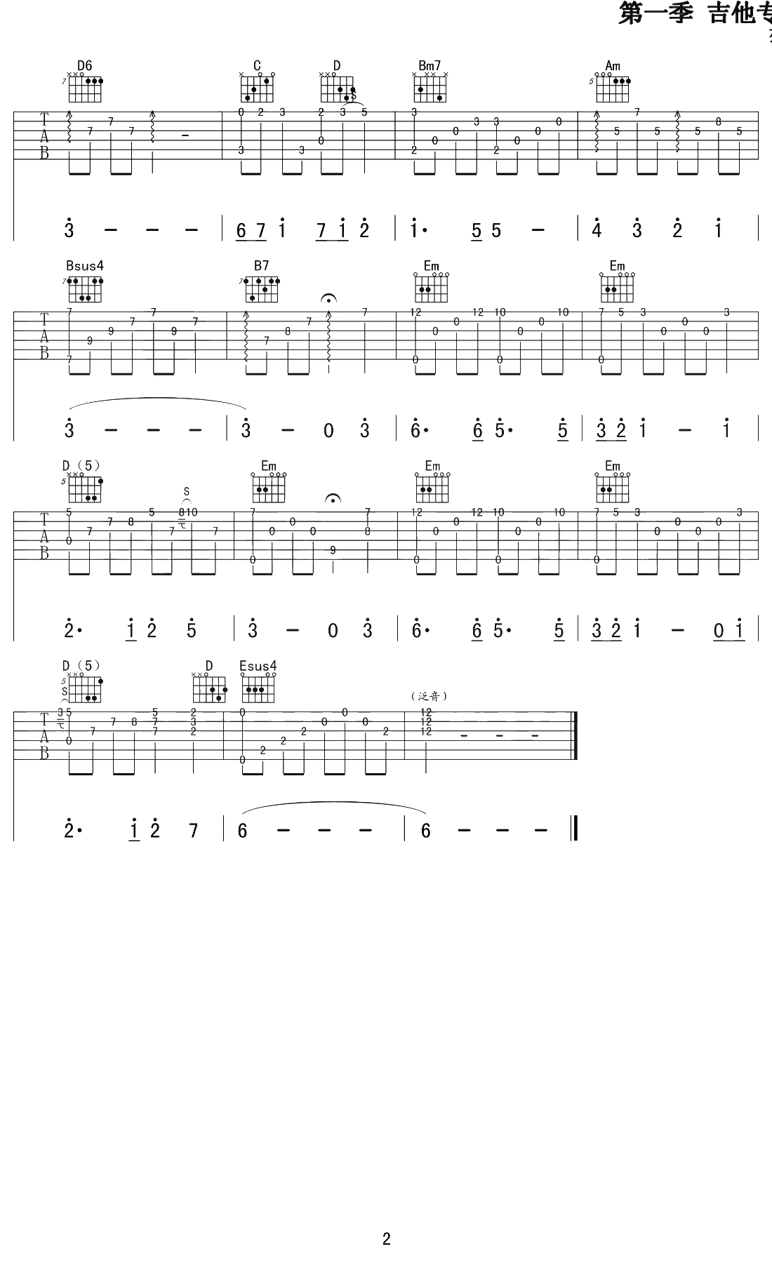 天空之城吉他指弹谱 完美版 久石让2