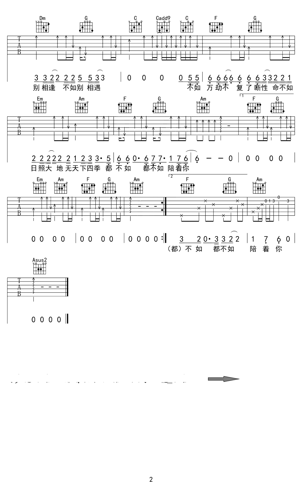 妓和不如吉他谱_隔壁老樊_弹唱六线谱_吉他2