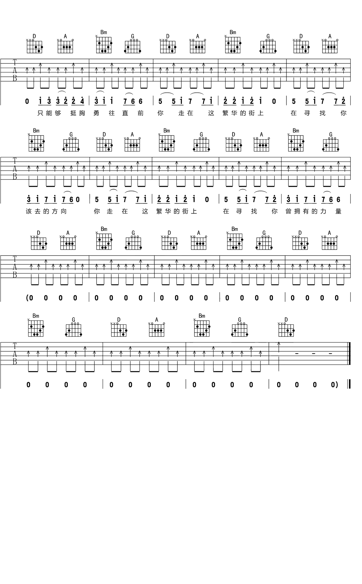 那一年吉他谱 D调六线谱 许巍4