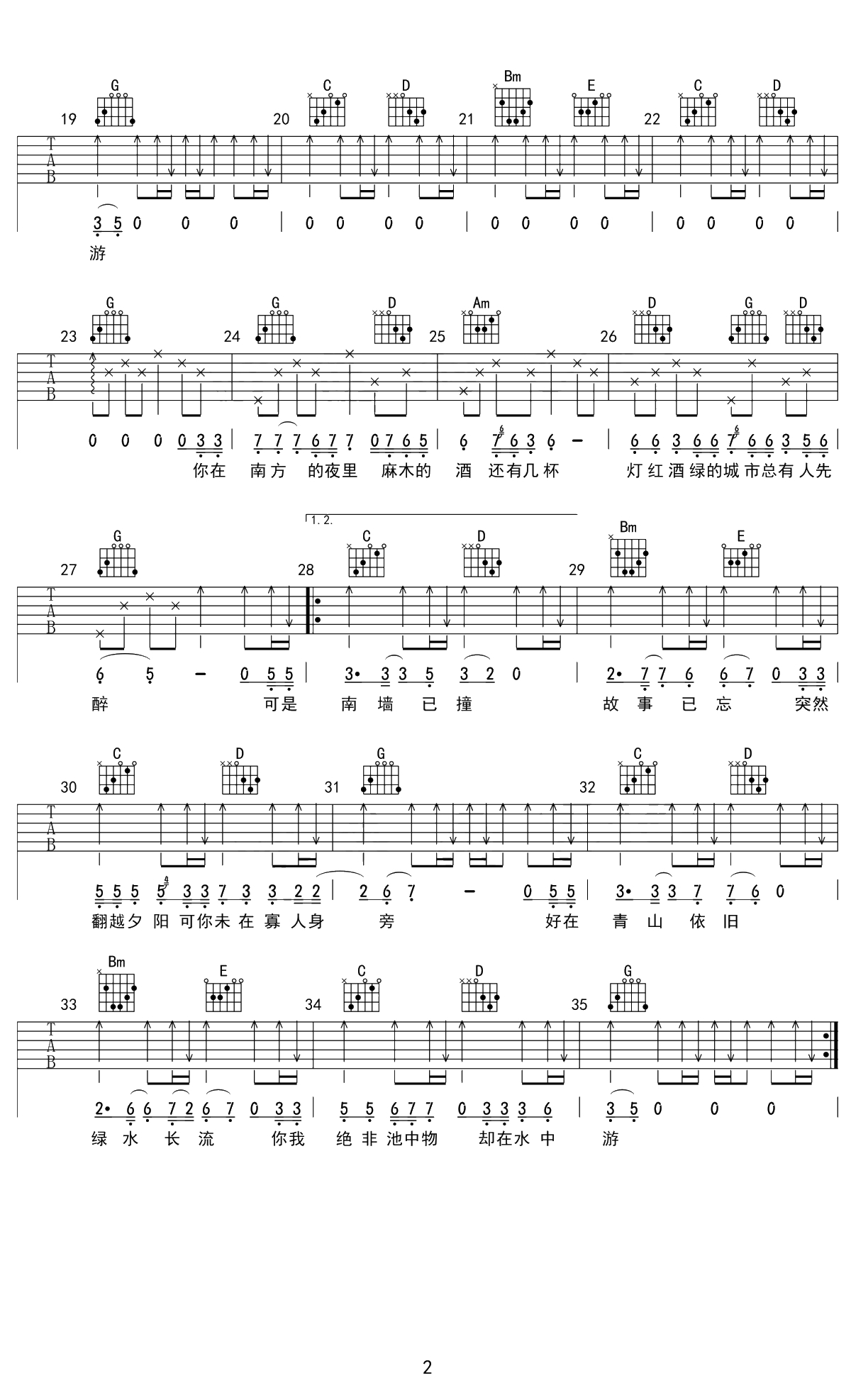 南墙已撞故事已忘吉他谱 林启得 G调简单弹唱谱2