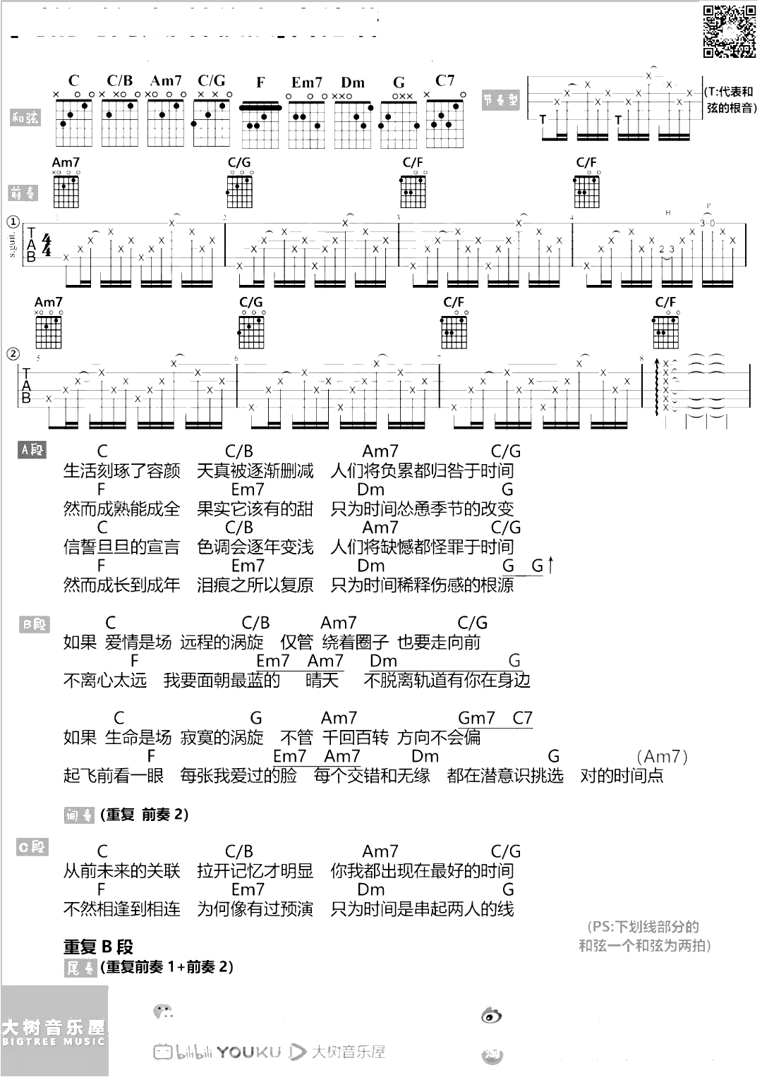 对的时间点吉他谱 C调和弦 林俊杰1