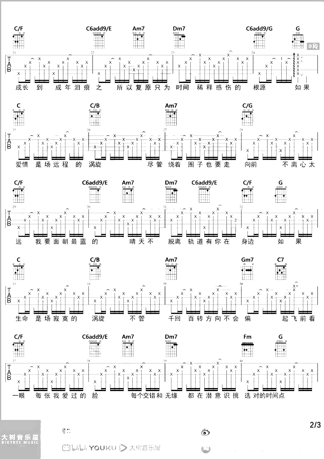 对的时间点吉他谱 C调和弦 林俊杰3