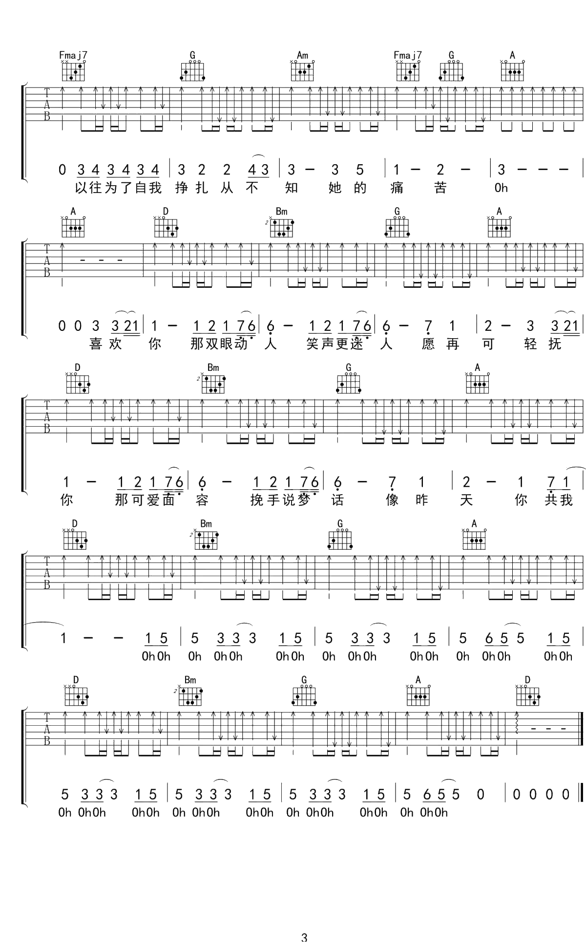 喜欢你吉他谱 邓紫棋 3