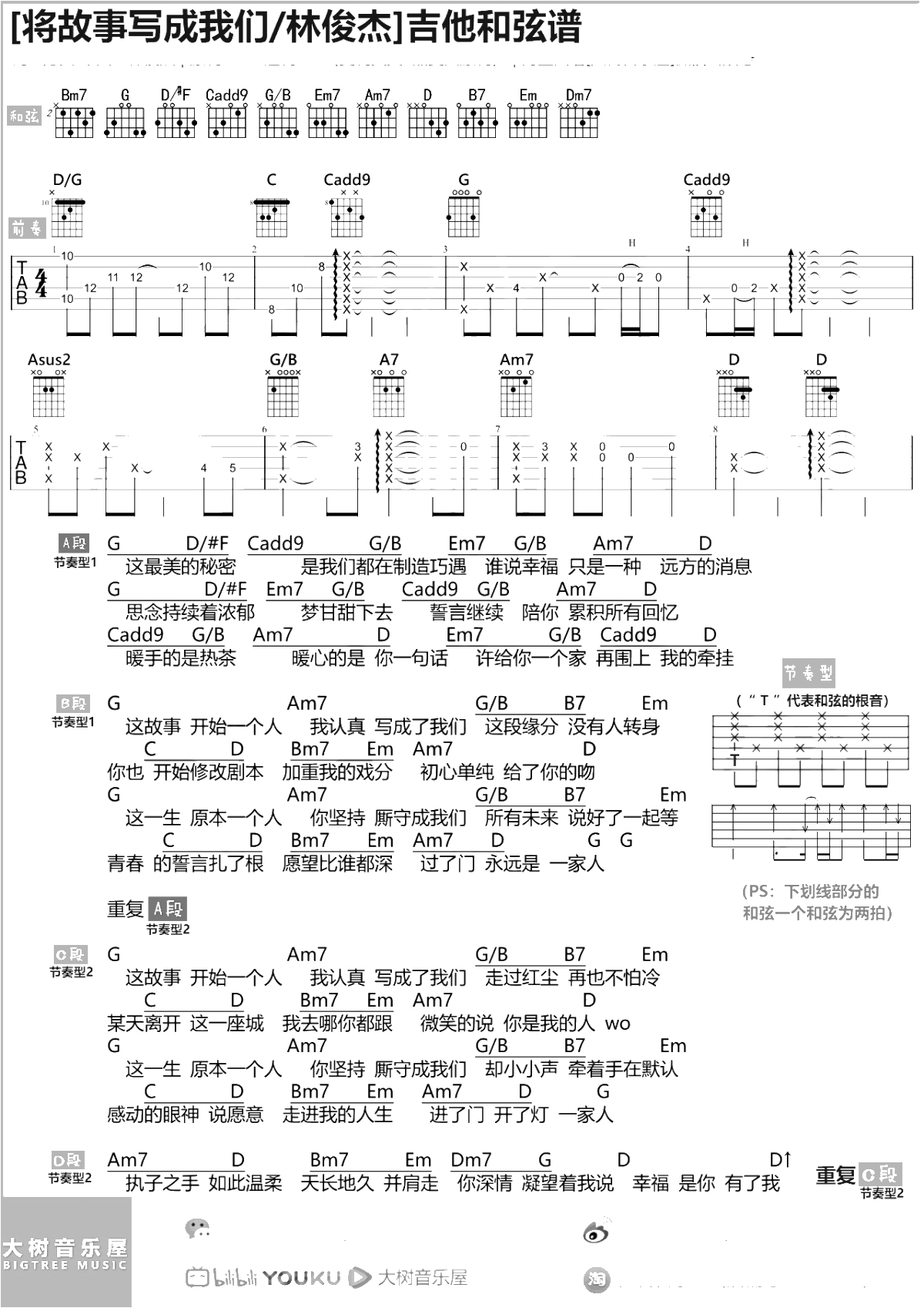 将故事写成我们吉他谱 G调 林俊杰 弹唱1