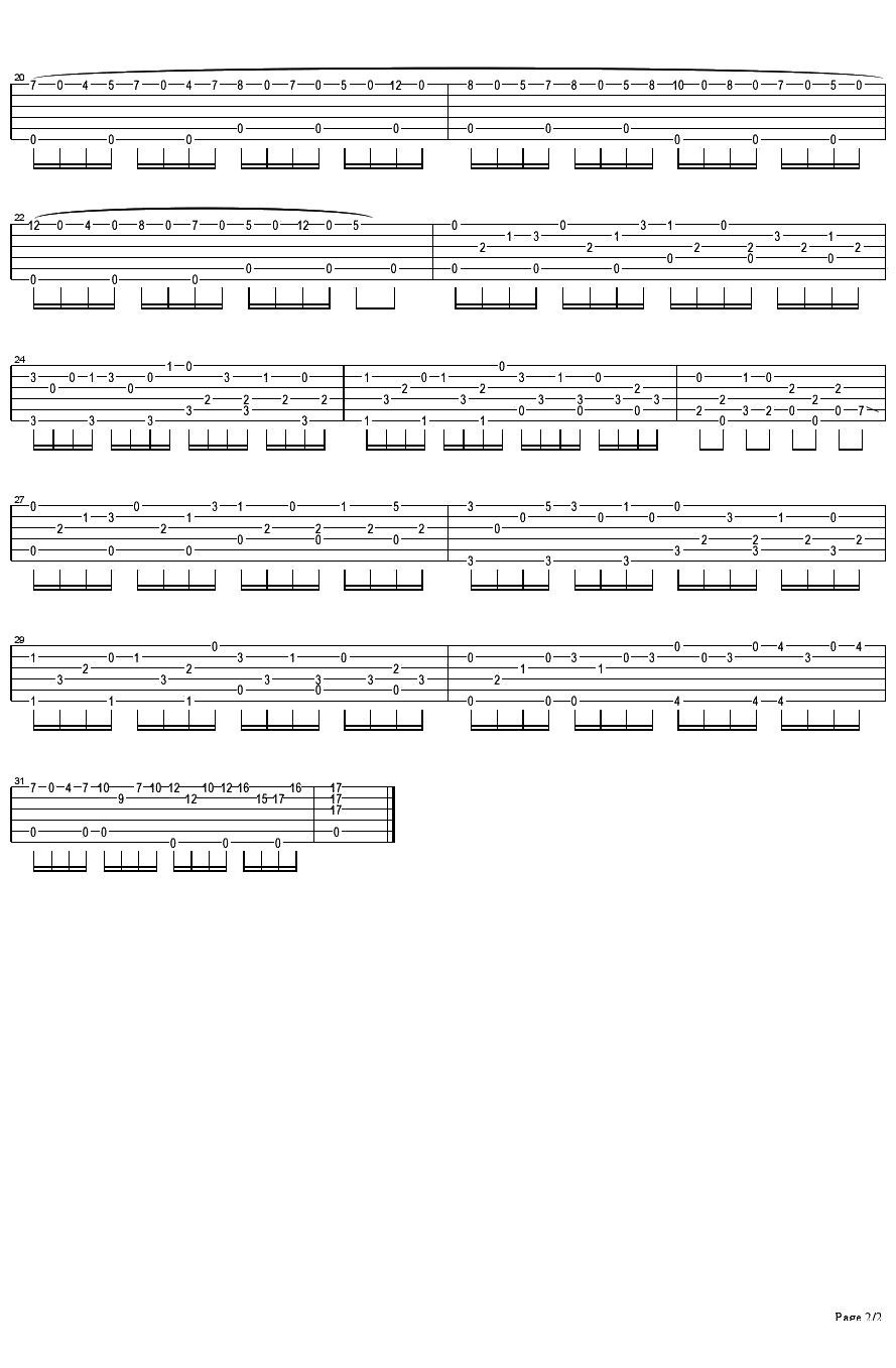 克罗地亚狂想曲指弹谱 Croatian Rhapsody 吉他独奏谱2