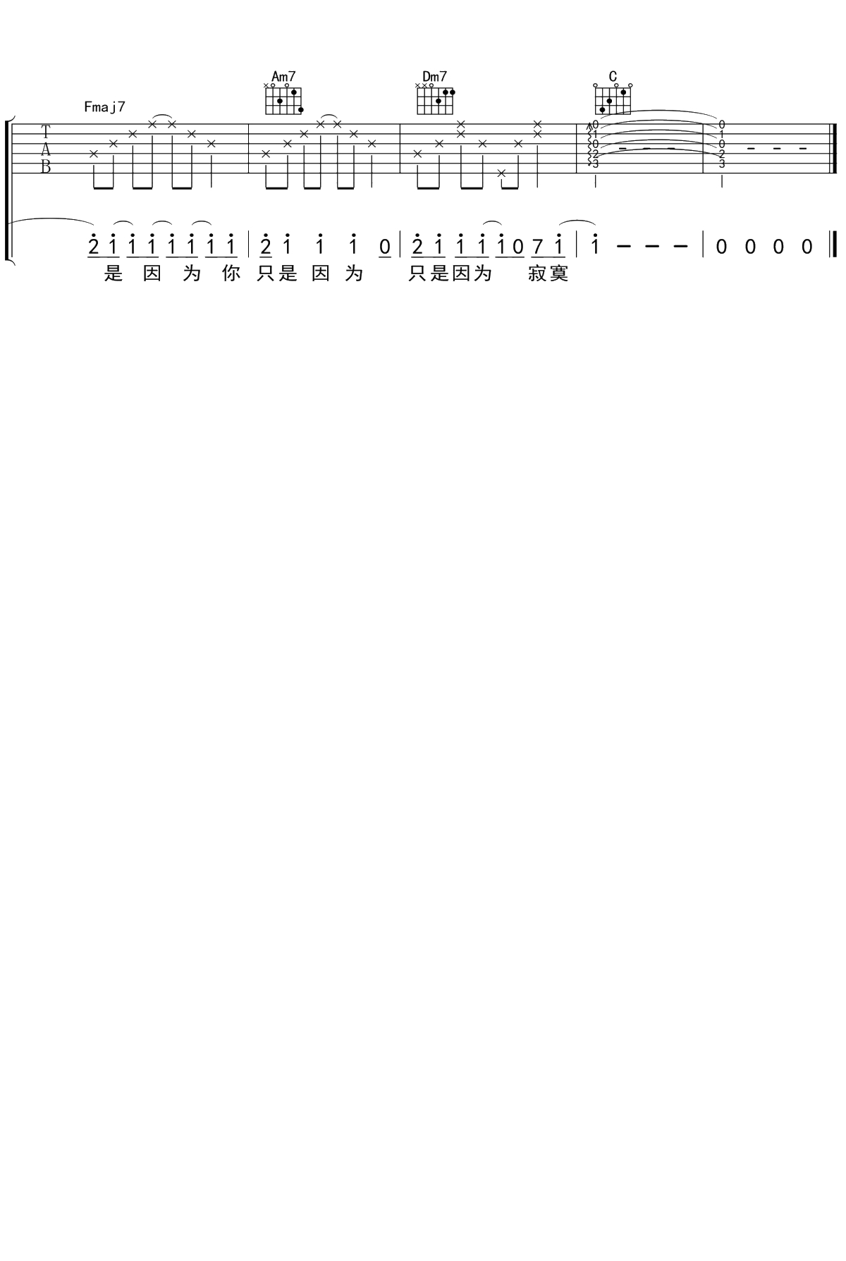 越洋电话吉他谱 陈绮贞 弹唱六线谱3