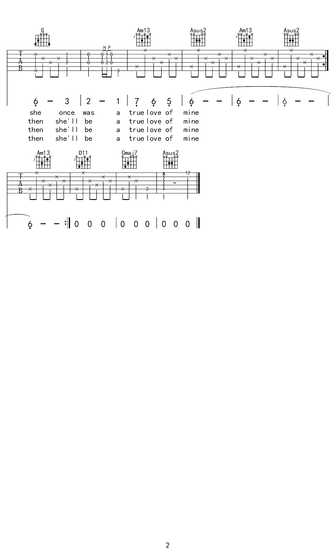 斯卡布罗集市吉他谱 C调弹唱谱 Scarborough Fair2