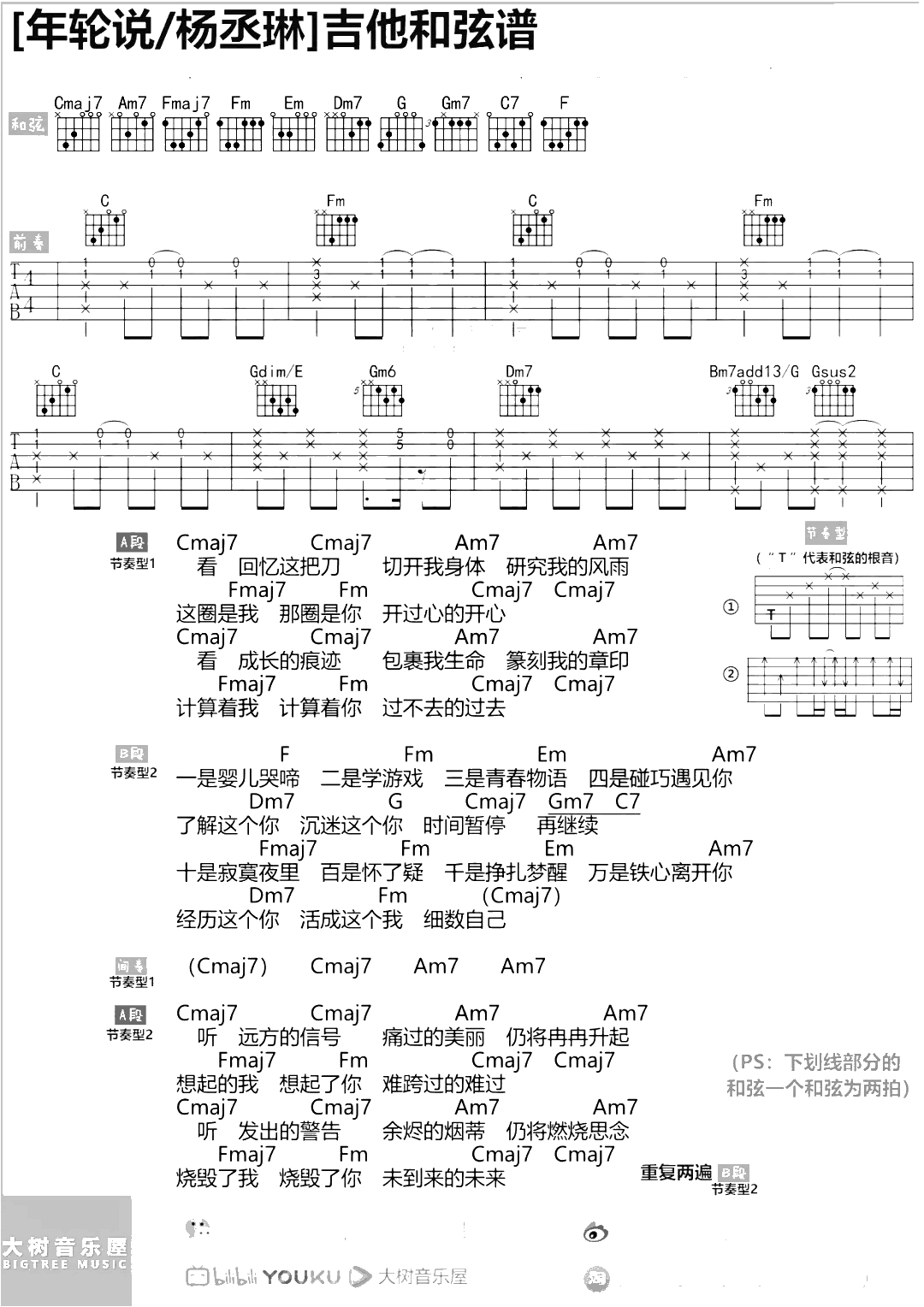 年轮说吉他谱 C调杨丞琳 弹唱1
