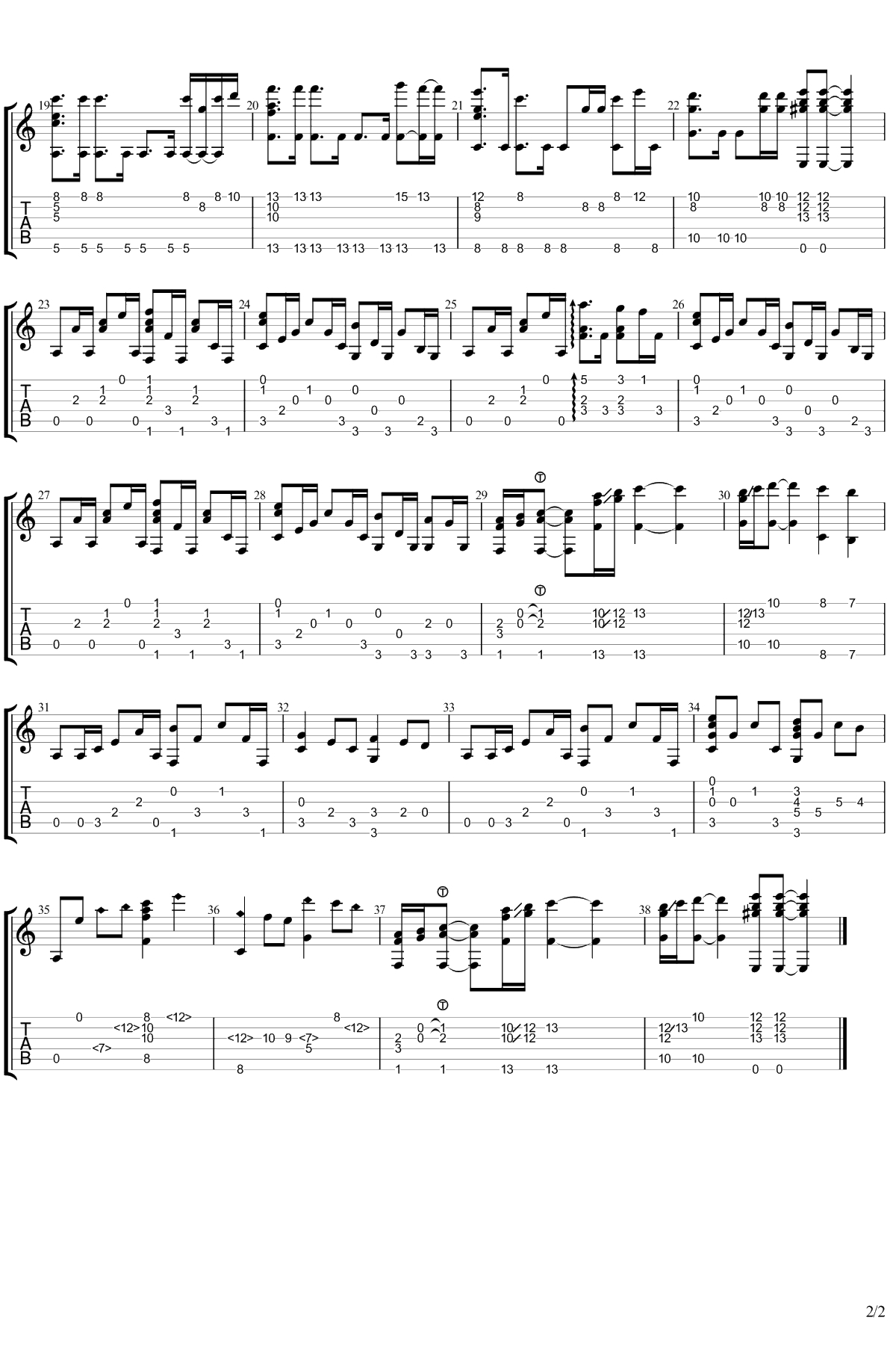 钢铁洪流进行曲指弹谱 吉他独奏2