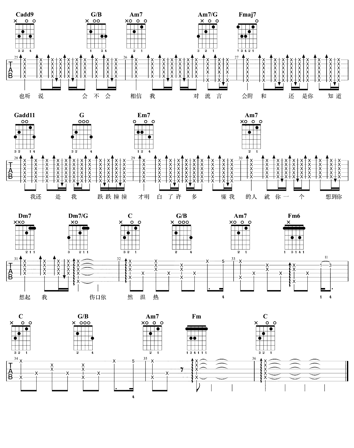 如果你也听说吉他谱 张惠妹 C调原版六线谱 吉他弹唱3