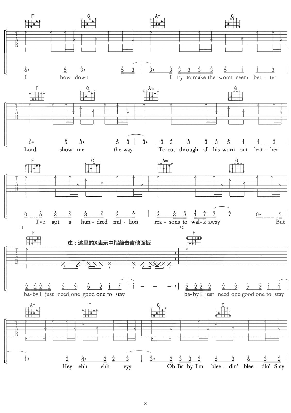 Million Reasons吉他谱 lady Gaga C调简单版【音频】3