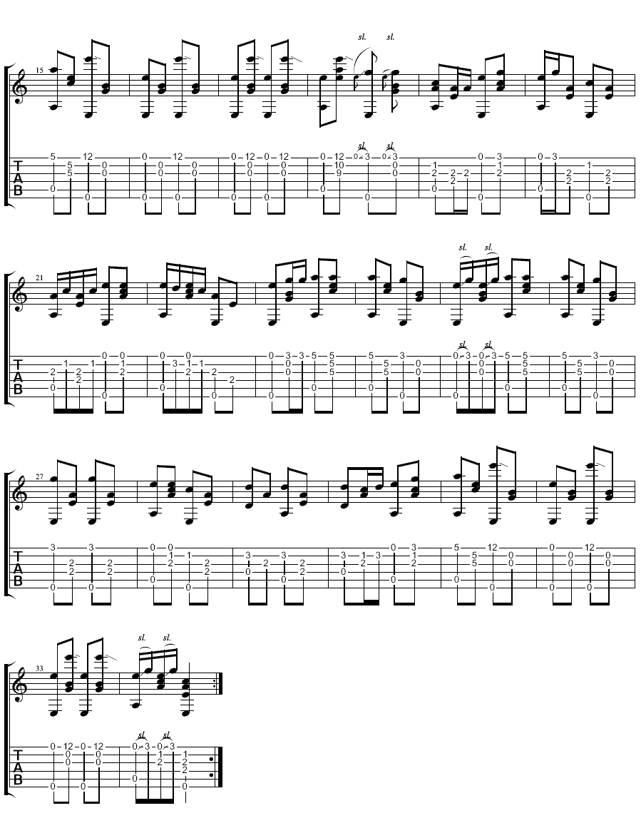 猪八戒背媳妇指弹谱 《西游记》插曲2