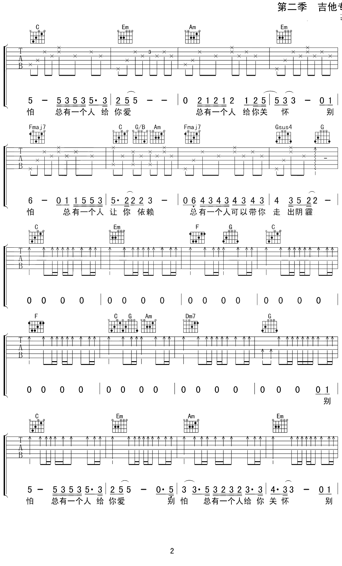 别怕我在吉他 隔壁老樊 C调弹唱六线谱2