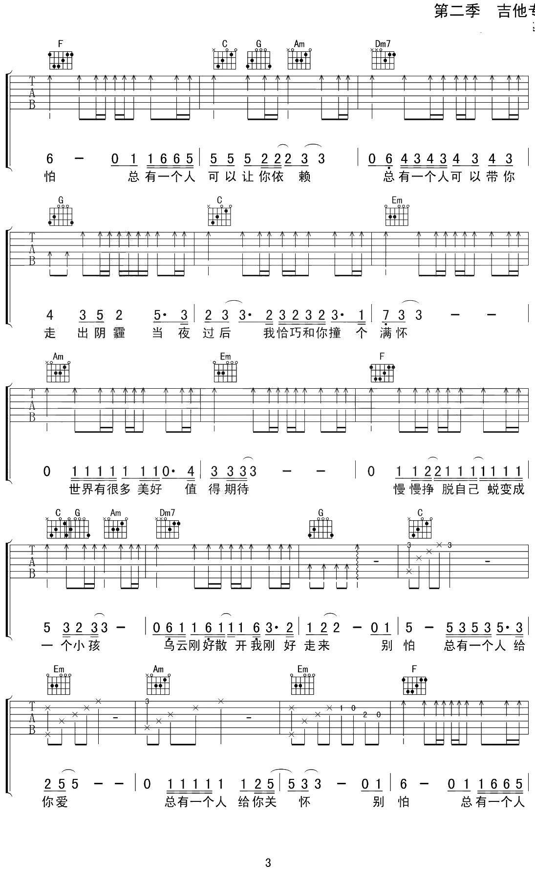 别怕我在吉他 隔壁老樊 C调弹唱六线谱3