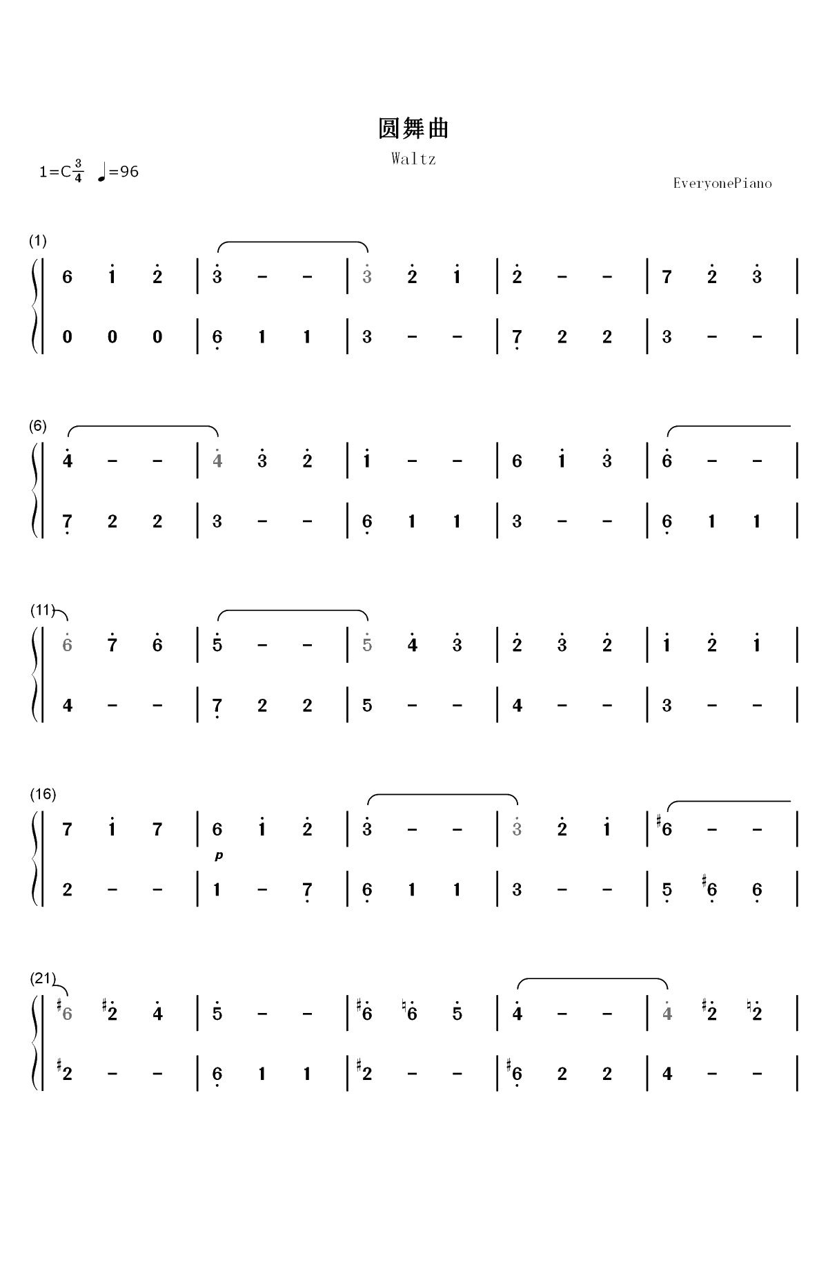 圆舞曲-肖斯塔科维奇双手简谱预览1