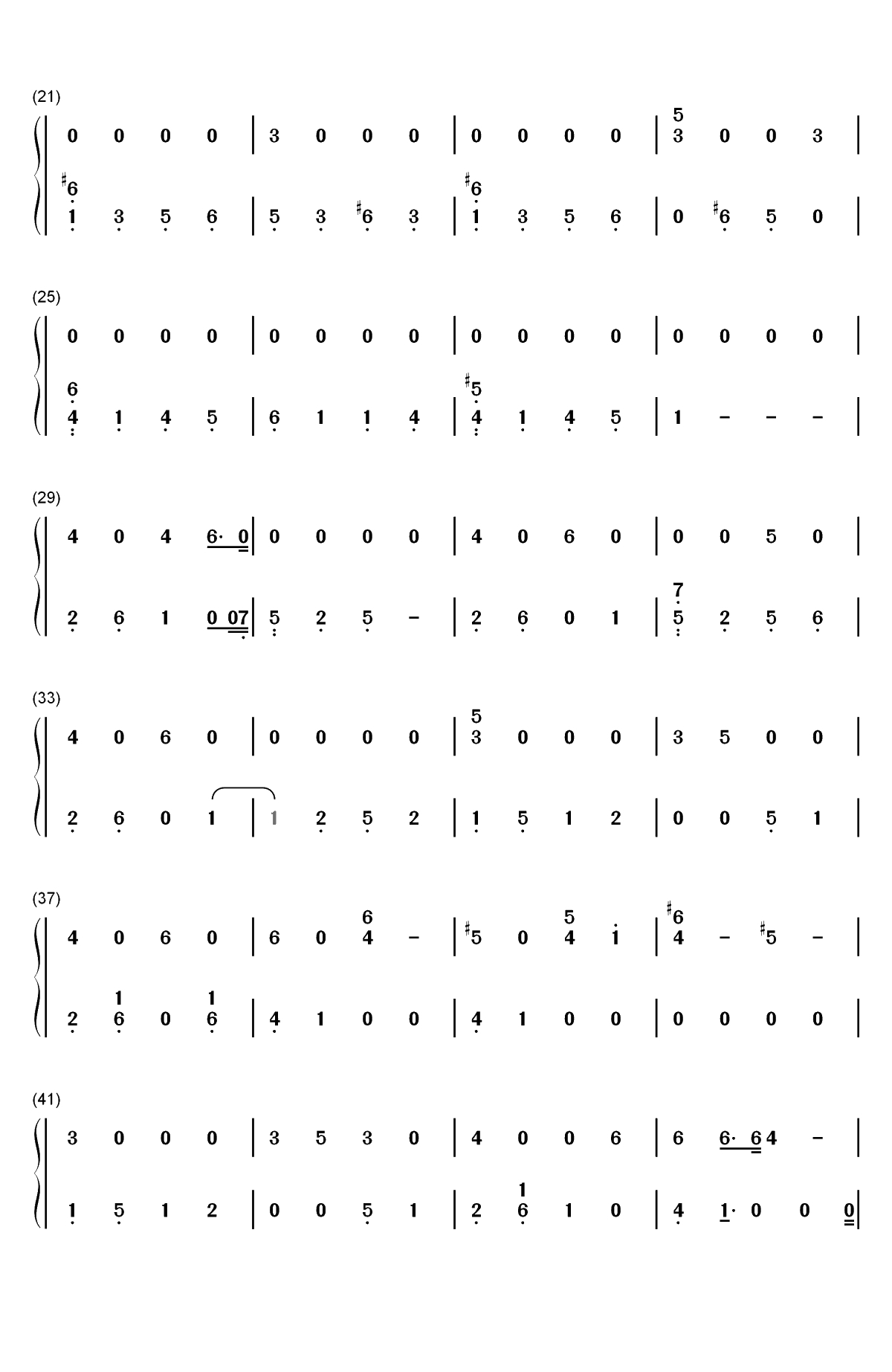 I've Loved You Since Forever-Kelly Clarkson双手简谱预览2